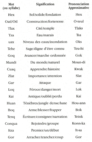 Fichier:Hllang.png