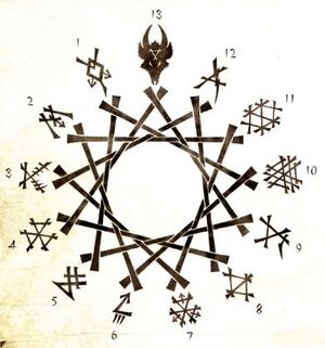 Council Of Thirteen.jpg
