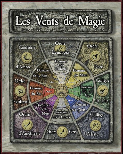 Fichier:Vents de magie.jpg
