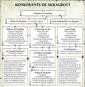 Konkérants de Skragrott.jpg