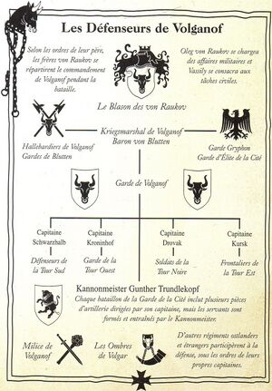 Organigramme 2.jpg