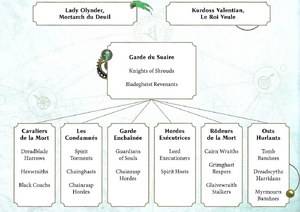 Nighthaunt 5.png